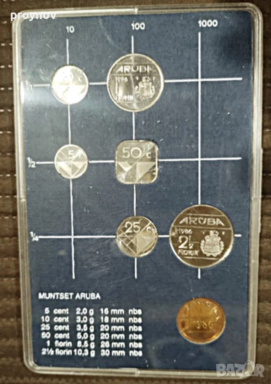 Сет монети 1986 г.-Aruba UNC-Proof, снимка 1