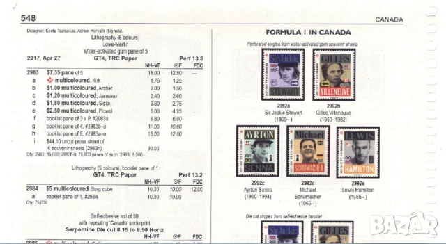 UNIFICATO SUPER 2021 Каталог на италианските пощенски марки  (на CD), снимка 7 - Филателия - 52335761