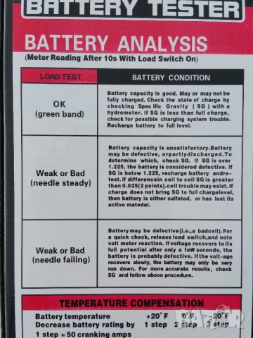Товарна вилка. аналогов  тестер за  акумулаторни батерии 12, 6V.Battery Tester, снимка 5 - Други инструменти - 39416896