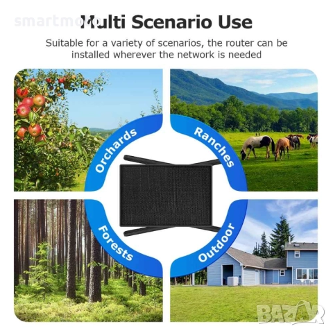 4G безжичен рутер с 10W соларен панел 20000mAh 150MBps, снимка 5 - Соларни лампи - 52624655