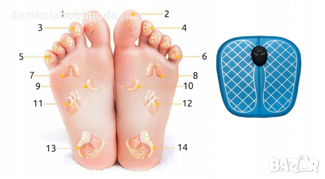 Електроимпулсна стимулация на ходилата, 31x31 см. 2 x 1.5V AAA батерии. Избор на работен режим., снимка 3 - Масажори - 36548967