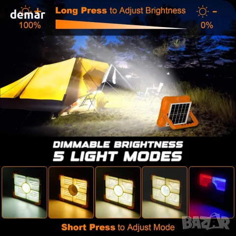 MUEZDUR 100W преносима работна светлина, 466 LED 10000 LM, 5 режима, USB и соларно захранване, снимка 3 - Прожектори - 47967848