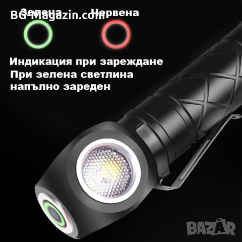 Акумулаторен LED челник за глава фенер и къмпинг лампа с магнит риболов туризъм палатка планинарство, снимка 6 - Къмпинг осветление - 50938359