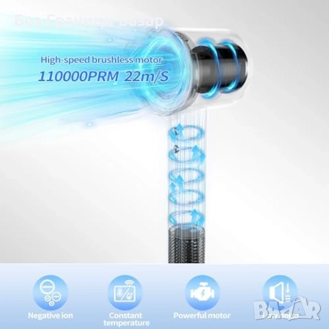 Нов Мощен йонен сешоар 110000RPM 200M йони 3 скорости 4 температури, снимка 2 - Сешоари - 51493401