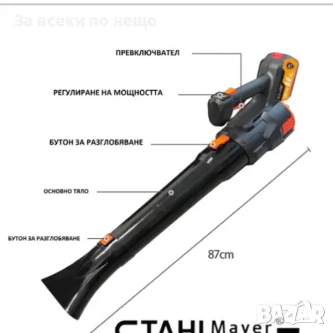 Акумулаторна духалка за листа с две батерии – въздуходувка 36V 8Ah StahlMayer, снимка 3 - Други инструменти - 50337776