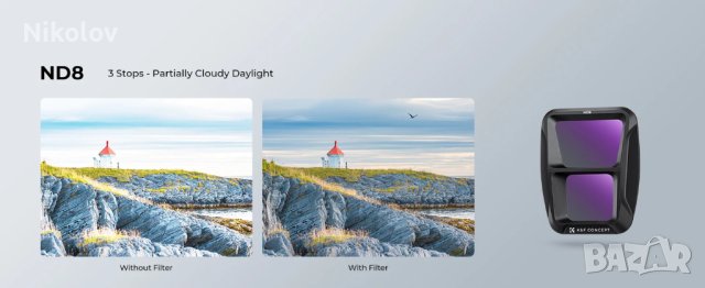 DJI Air 3 ND Филтри K&F Dji AIR3, снимка 5 - Дронове и аксесоари - 42959181