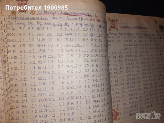 Liverpool отбори от вестник Старт, Меридиан Мач и други + фенска архивна тетрадка, снимка 6 - Колекции - 42994403