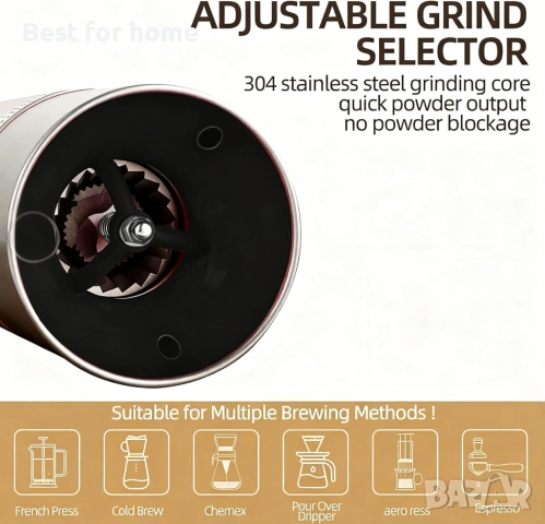  Електрическа, преносима, безжична, акумулаторна кафемелачка  с 15 настройки за смилане  , снимка 4 - Кафемашини - 51796598