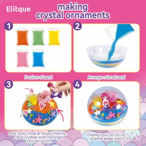 Пълен комплект за терариум - Направи си сам, снимка 2 - Образователни игри - 52745125