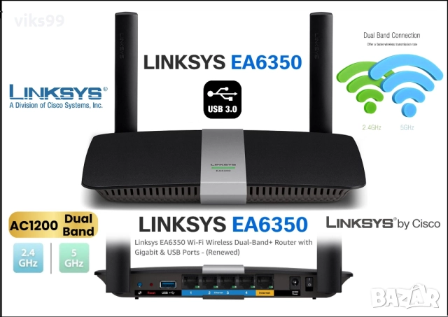 Wi-Fi Рутери и Суичове Linksys , снимка 2 - Рутери - 28845887