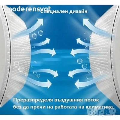 Дефлектор за климатик закачане отгоре, снимка 6 - Климатици - 50969685