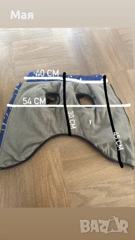 Яке за домашен любимец, снимка 3 - За кучета - 48079013