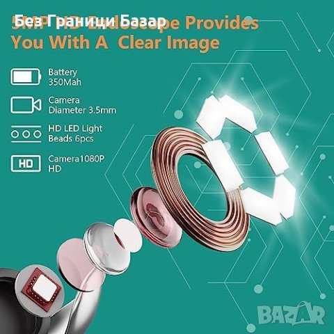 Нова 5MP 360° Камера за Почистване на Уши, IP67, Ултратънка - Черна, снимка 3 - Bluetooth тонколони - 43362340