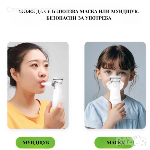 Тих преносим небулизатор Mesh ANK - N3– бърза инхалация у дома и в движение, снимка 5 - Други - 53225532