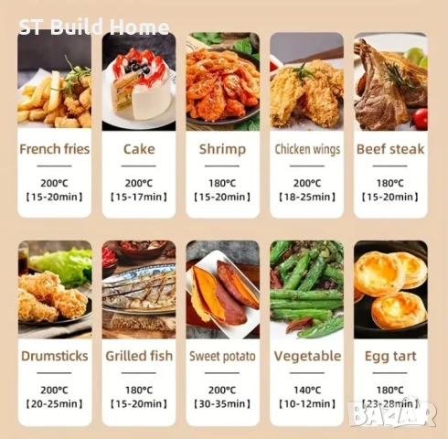 ВЪЗДУШЕН ФРИТЮРНИК 5L, снимка 6 - Фритюрници - 51274085