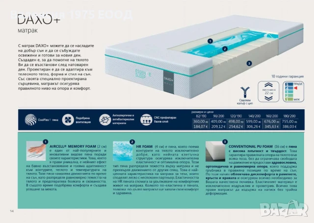 Двулицев матрак DAXO+ ESSENCE, Comfort line, снимка 2 - Матраци - 46375659