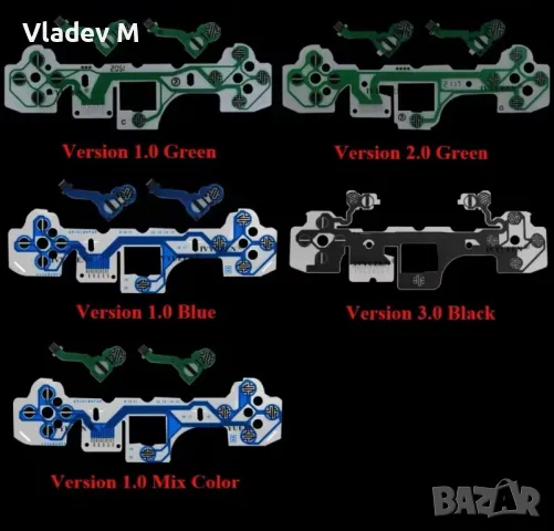 Лентова платка за Dualsense PS5