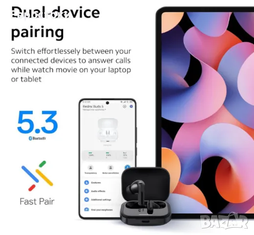 Безжични слушалки Xiaomi Redmi Buds 5, TWS, ANC, водоустойчивост IP54, снимка 9 - Безжични слушалки - 48239026