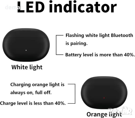 Заряден калъф, съвместим с безжични слушалки Beats Studio Buds/Buds+ (не включва слушалки), черен, снимка 4 - Безжични слушалки - 50288326