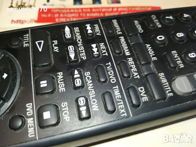 SONY RMT-D116P DVD REMOTE CONTROL-ВНОС SWISS 2604231747, снимка 7 - Други - 40497740