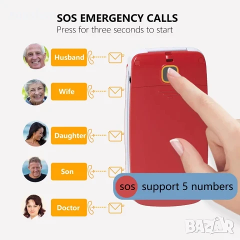 НОВ, запечатан isheep SF213 GSM разгъващ се мобилен телефон за възрастни, отключен с големи бутони.., снимка 7 - Motorola - 50555742