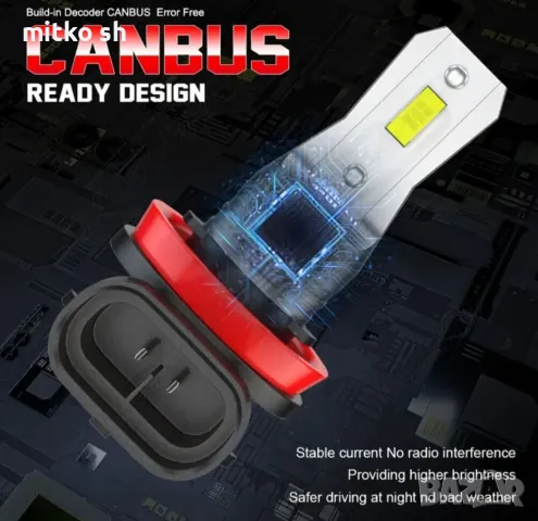 9005 Led автомобилни крушки, снимка 5 - Аксесоари и консумативи - 49878162