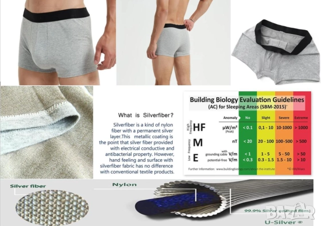 Антибактериални Боксерки Антимикробно Мъжко Бельо Дишащо Анти-миризма 100% Сребърни Нишки Бързосъхне