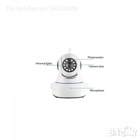 Безжична въртяща камера бебефон WiFi, снимка 7 - Бебефони - 40004821