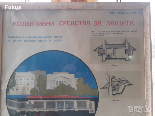 Голям плакат картина СОЦ гражданска защита рамка, снимка 2 - Антикварни и старинни предмети - 53394543