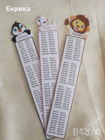 Книгоразделители, снимка 3 - Други - 43727190