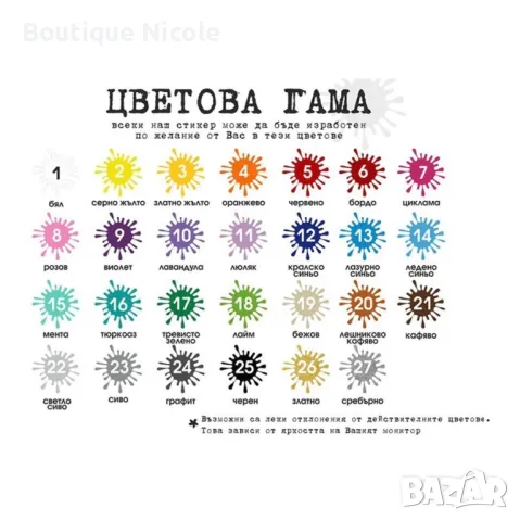 Стикер за стена Комплект"Вълшебно детство"  , снимка 7 - Декорация за дома - 48006974