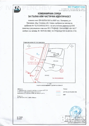 Продавам малка вила , снимка 12 - Вили - 53089897