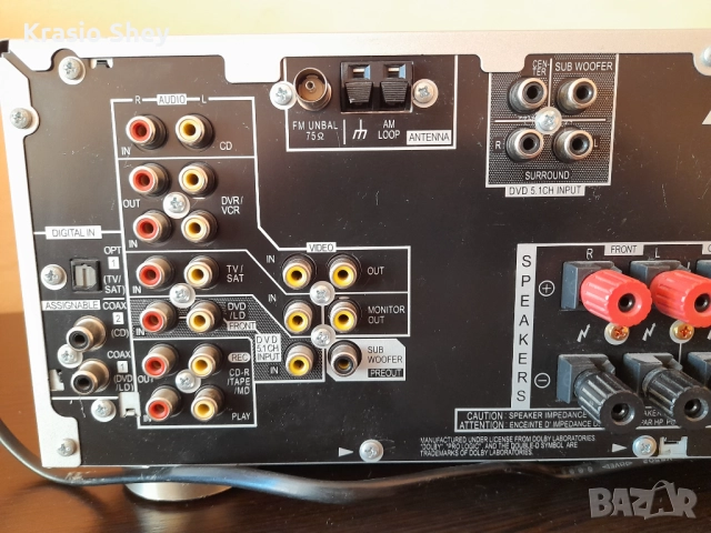 Pioneer VSX-415-S, снимка 6 - Ресийвъри, усилватели, смесителни пултове - 52773726