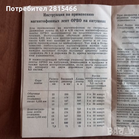 НОВА Ролка ORWO, снимка 9 - Декове - 43580033