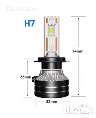 H7 LED крушки с CANBUS, снимка 3 - Аксесоари и консумативи - 51229534