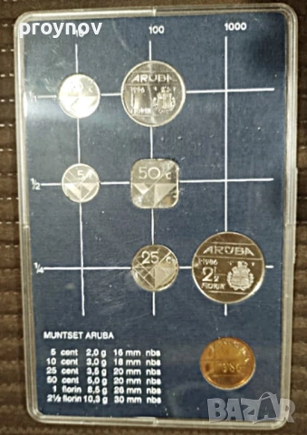 Сет монети 1986 г.-Aruba UNC-Proof