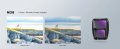 DJI Air 3 ND Филтри K&F Dji AIR3, снимка 5