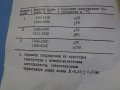 Оптичен пирометър ОППИР-017, снимка 10