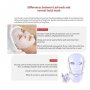 Козметична LED маска за лице и шия, светлинна, фотодинамична терапия, снимка 8