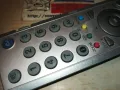JVC RM-C1861 TV DVD VCR REMOTE 2910241830, снимка 7