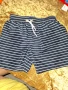 Детски панталонки- бански за момче от 3-до 8г, снимка 11