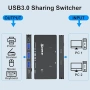 KCEVE USB 3.2 комутатор за 2 лаптопа - 10 Gbps 2 входа 4 изхода, снимка 2