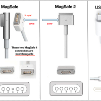 Apple MagSafe 2 T-type ремонтен DC кабел (45/60/85W), снимка 6 - Други - 44852872
