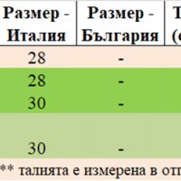 Тотална разпродажба на италиански мъжки и детски бански Essenuoto, снимка 11 - Водни спортове - 7602352