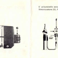 Старо работещо радио аристар ARISTAR ITALY , снимка 11 - Антикварни и старинни предмети - 27864256