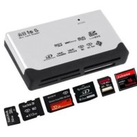 ANIMABG Четец за карта памет всичко в едно Card Reader SD SDHC Mini MicroSD M2 MMC XD CF MS Pro Duo, снимка 3 - Други - 44083570