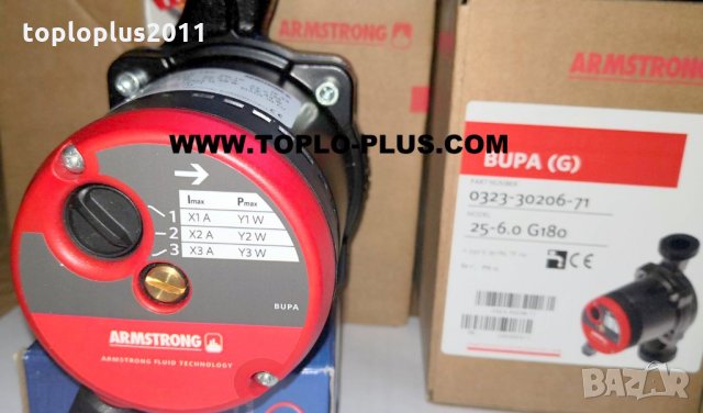 Циркулационни помпи