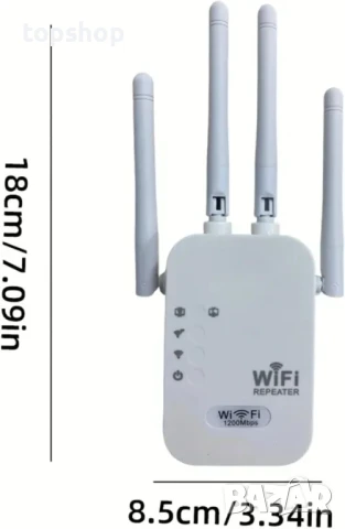 НОВ WiFi екстендер разширител двулентов 1200mbps, 100 квадратни метра обхват, 4 антени, снимка 2 - Мрежови адаптери - 50525181