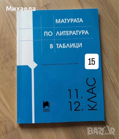 Учебници , снимка 7 - Учебници, учебни тетрадки - 51738975