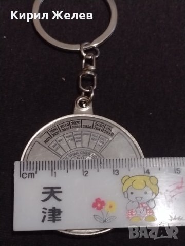 Ключодържател 50г. Календар 2010 - 2060 рядък за КОЛЕКЦИЯ ДЕКОРАЦИЯ 42229, снимка 6 - Други - 43619096